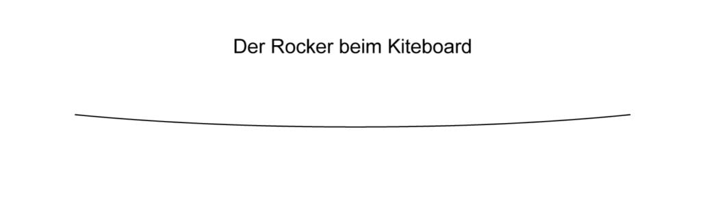 Kiteboard Rocker Erklärung